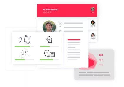 Les personas essentiels à une expérience utilisateur optimale