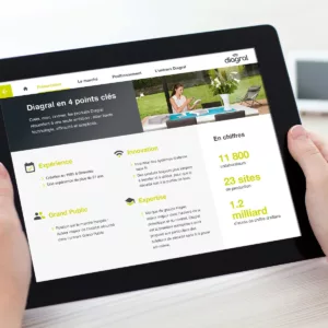 Mise en situation du site Diagral