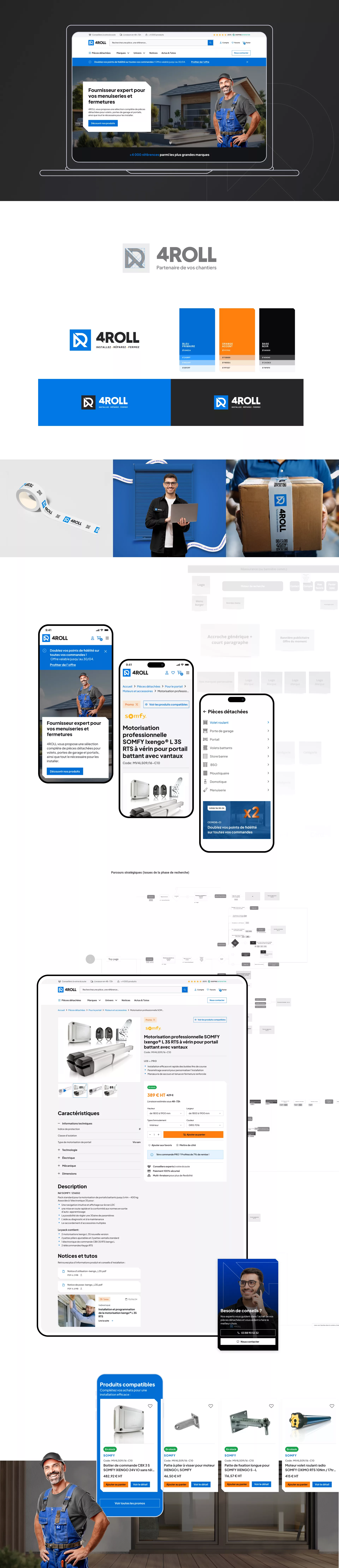Composition visuelle présentant la direction artistique de la nouvelle marque 4Roll